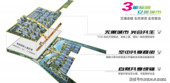 保利光合跃城首页网坐-保利光合跃城欢送您202