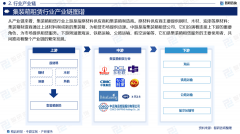 2025版集拆箱租赁行业成长示状及市场全景评估演